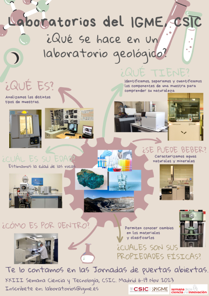 Cartel Puertas Abiertas Laboratorios IGME