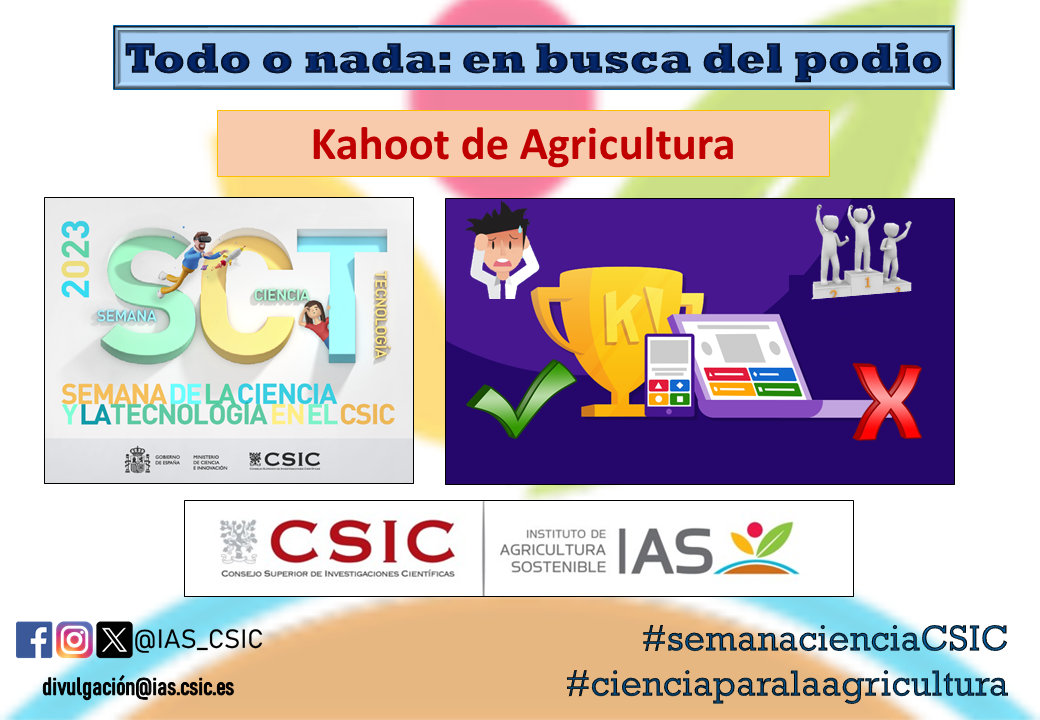 Imagen Kahoot Agricultura IAS 2023