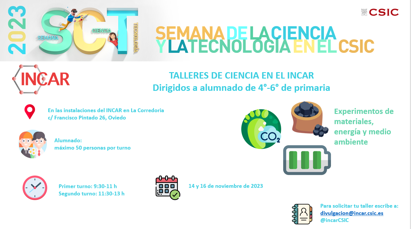 datos básicos informativos sobre los talleres